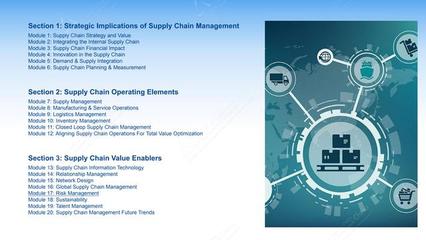 疫情背景下供應(yīng)鏈安全風(fēng)險與韌性管理策略