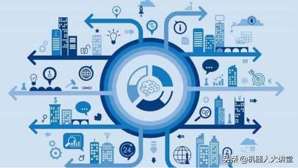 十四五智能制造浪潮下，機(jī)器人及制造企業(yè)如何借力企業(yè)網(wǎng)絡(luò)技術(shù)把握新機(jī)遇