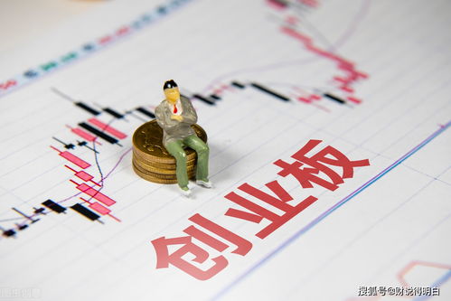 雙創(chuàng)指數(shù)基金 創(chuàng)業(yè)與科創(chuàng)的收益共贏之道，否能依靠自有資金撬動(dòng)？