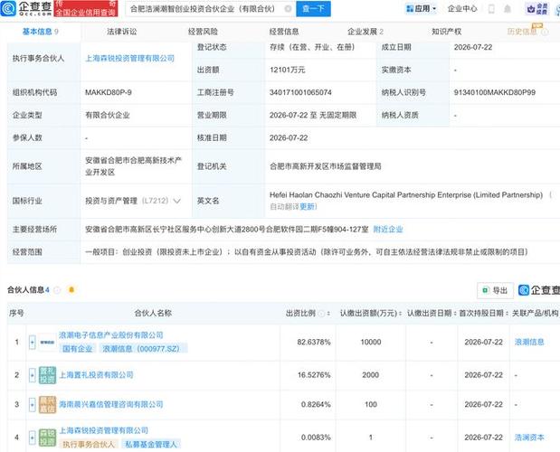 經營范圍包含:創業投資(限投資未上市企業);以自有資金從事投資活動