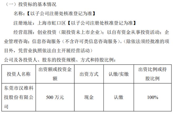 漢維科技擬投資500萬設(shè)立上海全資子公司